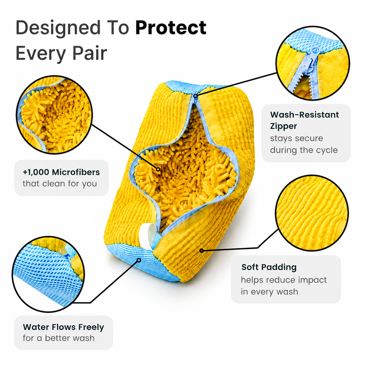 WashPro™ | Shoe Wash Bag