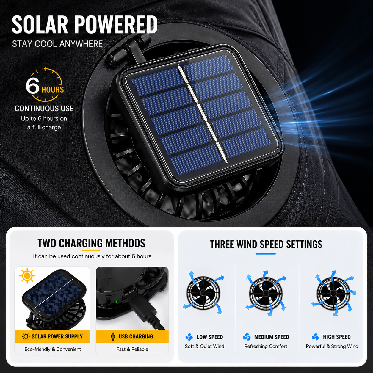 SolarShade™ | Solar-Powered Cooling Hat